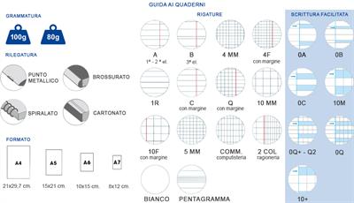 ONE COLOR MAXI QUADERNO 100gr 10 MM QUADRETTONI/